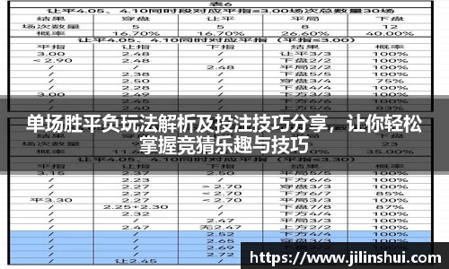 单场胜平负玩法解析及投注技巧分享，让你轻松掌握竞猜乐趣与技巧